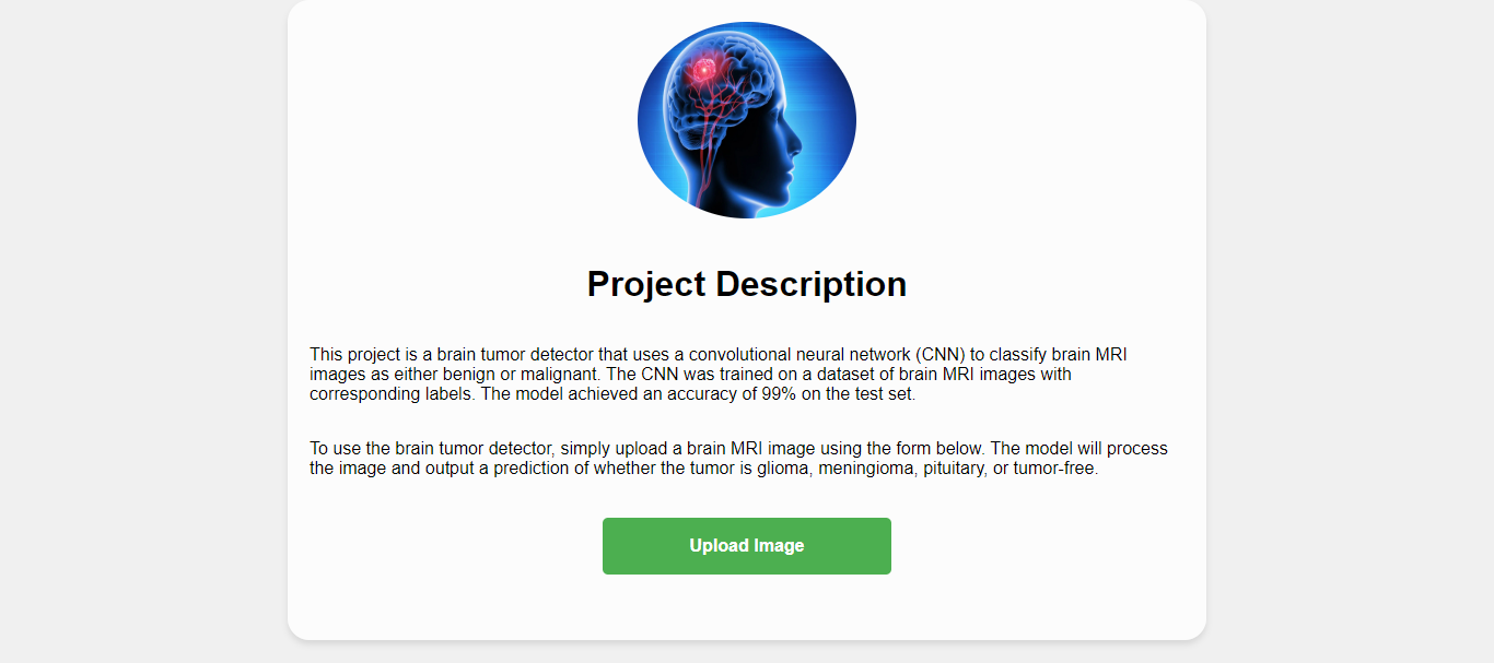 Brain Tumor Detection